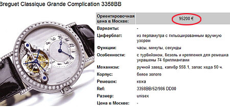 Водночас подекуди цей годинник продають і за 95 200 євро